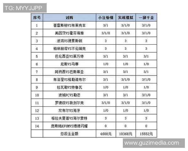 足球倍投策略揭秘助你轻松赢得比赛投注的成功秘诀