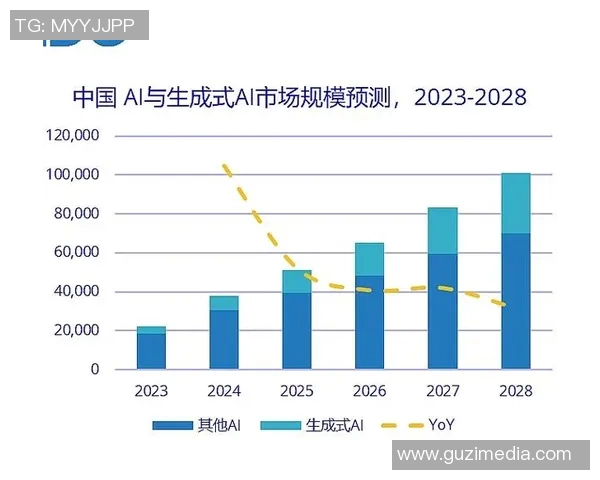 朗格格力与竞争对手的较量揭示市场新趋势与未来发展方向
